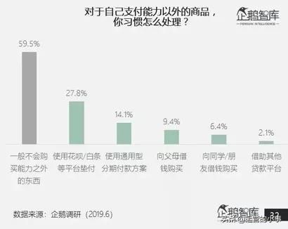 开通微信转账的 QQ钱包背后的商业图景