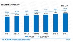 百度搜索将上线“劲风算法” 打击恶意构造聚合页