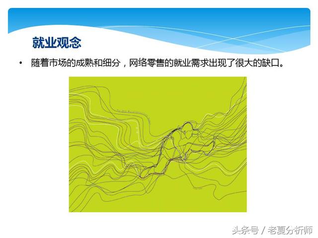 淘宝电商运营基础知识攻略（45页PPT）