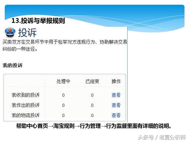 淘宝电商运营基础知识攻略（45页PPT）