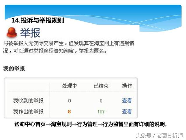 淘宝电商运营基础知识攻略（45页PPT）