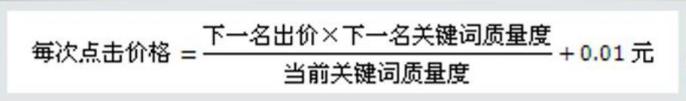 百度竞价进阶系列三：怎么出价会带来更多用户