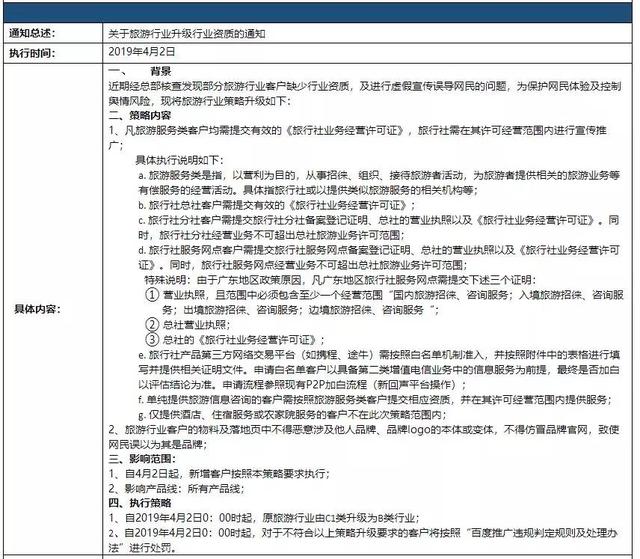 百度竞价又出新规，你的资质升级了吗？小心被处罚！