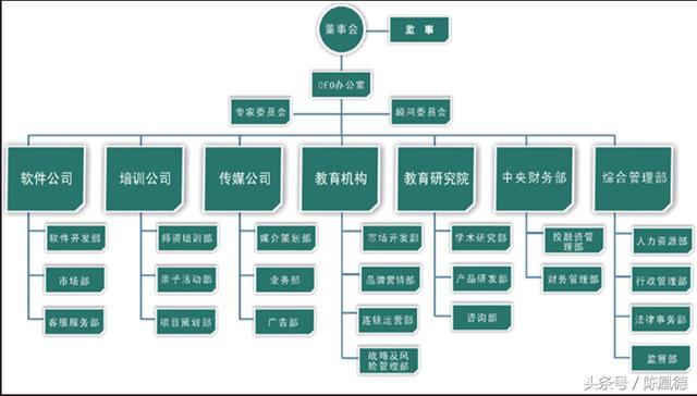 什么是百度搜索推广？