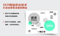 seo视频教程：怎么写网站标题（title）？