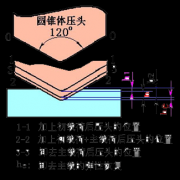 硬度HRC、HB、HV各代表什么意思？