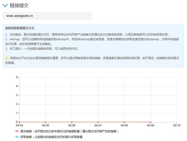 「SEO实战」百度站长平台使用教程