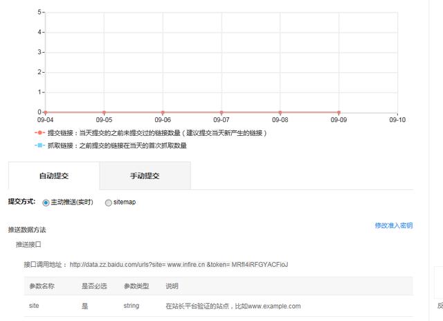 「SEO实战」百度站长平台使用教程