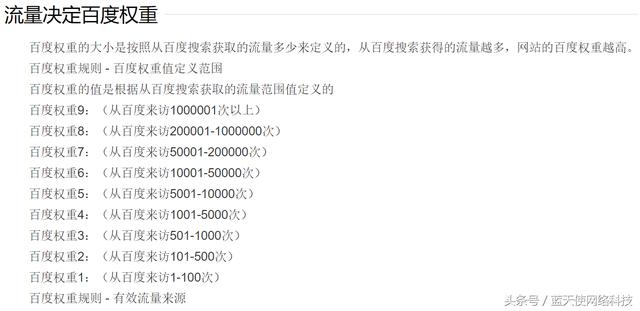 SEO干货：深度揭秘百度权重的本质