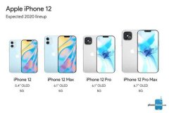 比iPhone 11便宜，iPhone 12新机外形及售价曝光