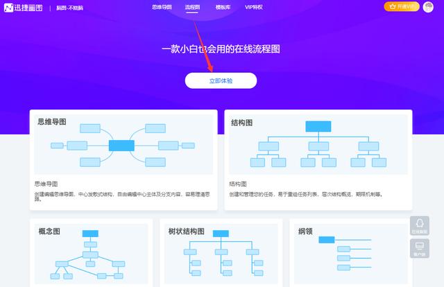 36张流程图，让你清楚明白企业都在做什么，看完思路清晰