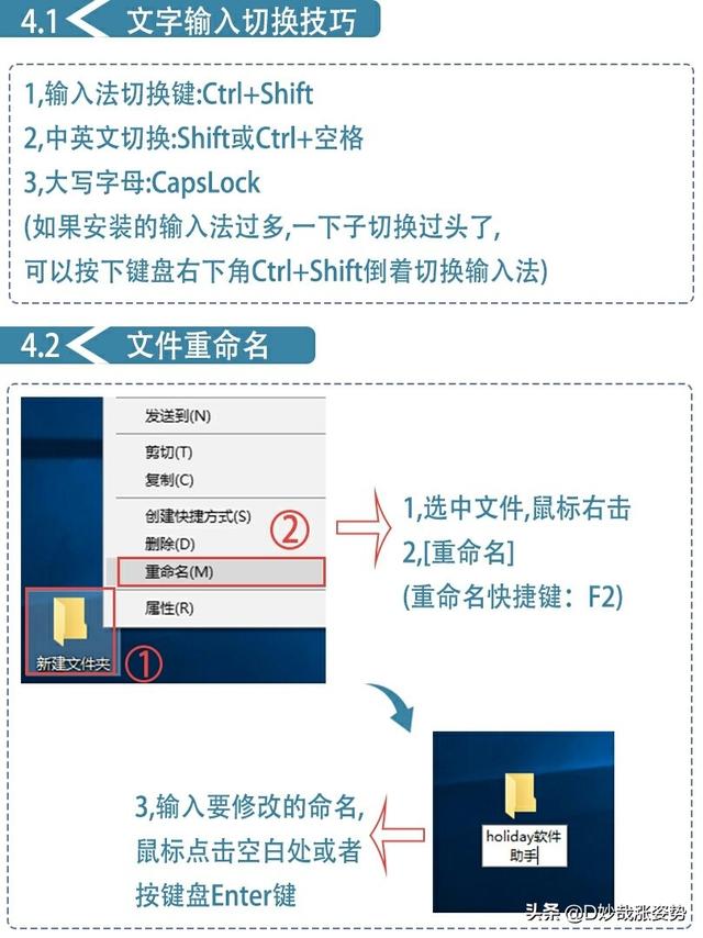 电脑基础知识之带你从零认识电脑