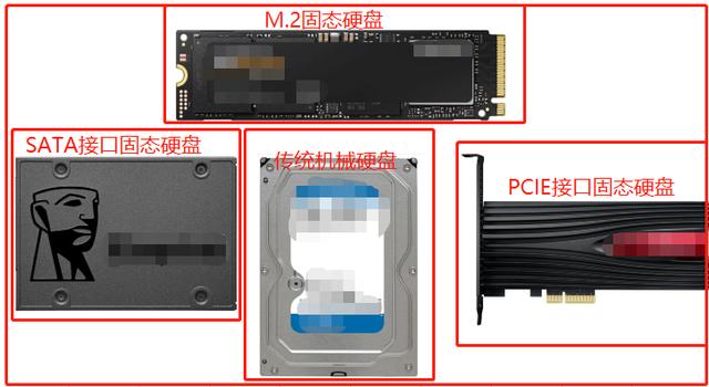 你真的懂电脑吗？别以为你会玩电脑就一定懂电脑