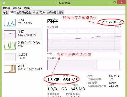 如果计算机内存不足，如何执行深度内存清理