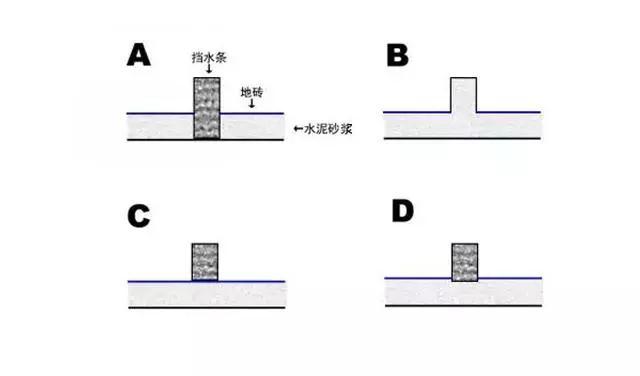 卫生间装挡水条的4种方案，干湿分离好处多，看看你家适合哪一种?