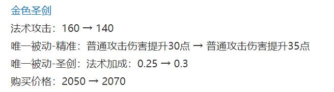 干将莫邪初代剑气回归，玩家表示太奇葩，伽罗孙尚香被砍你接受吗