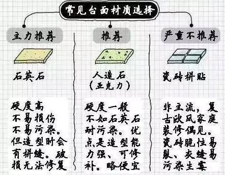 原来橱柜内部要这么做锅碗瓢盆才够放，难怪我家的总不够用