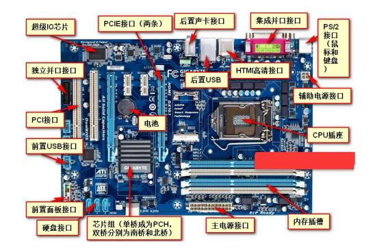 电脑主机启动不了是怎么回事