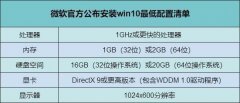 win10好用吗详细介绍