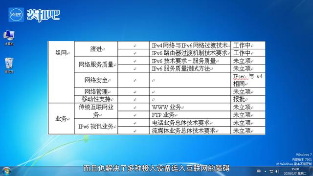 ipv6协议是什么图文详解