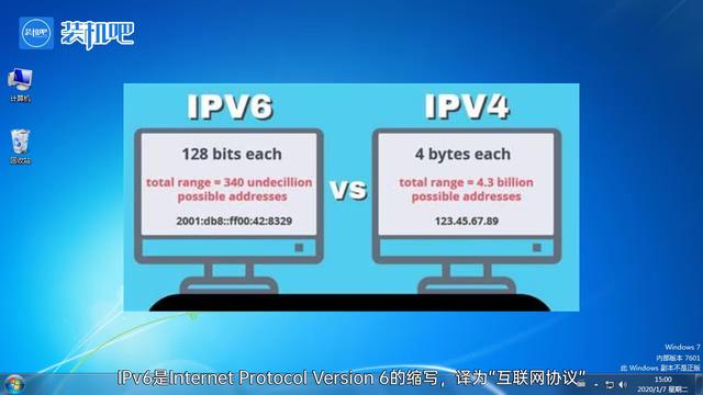 ipv6协议是什么图文详解