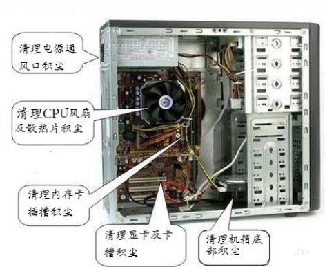 win7蓝屏该怎么解决图文教程