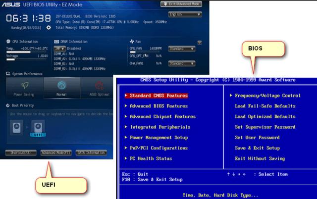 UEFI+GPT和Legacy+MBR两种模式安装的系统有什么区别