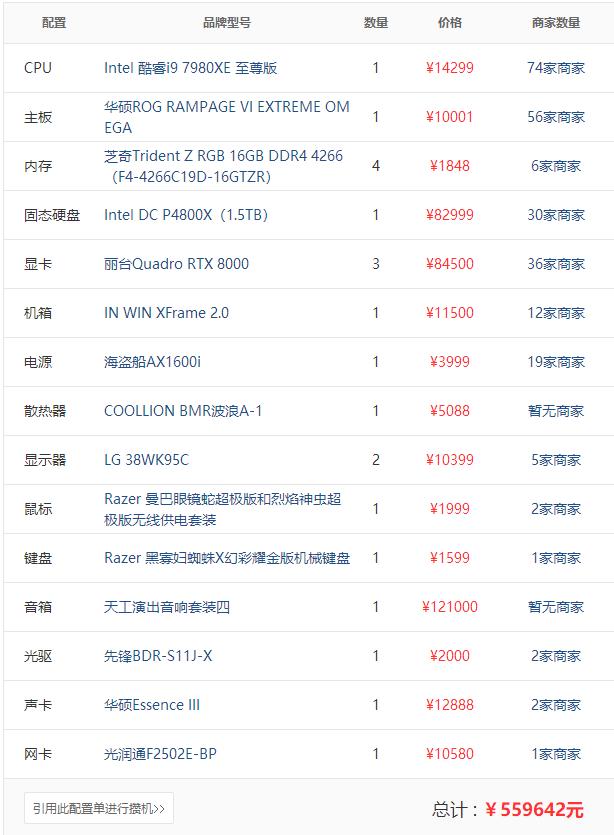 电脑怎么判断配置高低