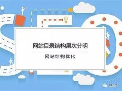 网站内页没有百度排名怎么办？