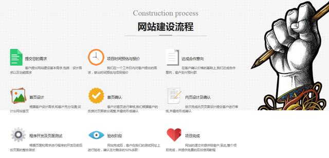 建网站？看完这十条“应知应会”，你就大胆地去做吧