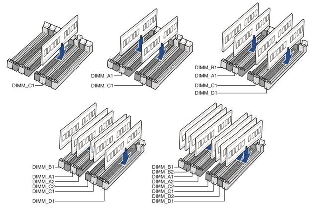 内存条的插法也有讲究？很多人都搞错了？内存容易"翻车"