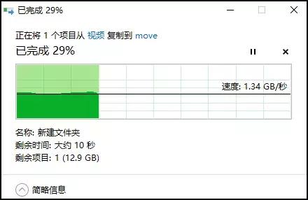 电子产品的USB新旧标准混乱 小心低配卖高价