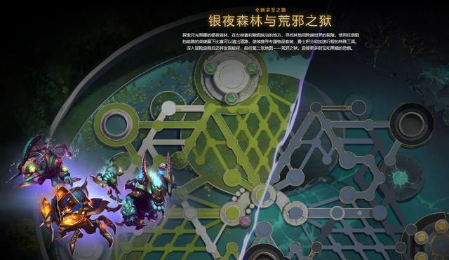 当DOTA2勇士令状邂逅Plus会员，双重奖励，双重快乐