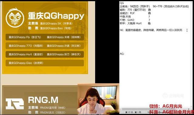 王者荣耀月光分析世冠阵容,刺痛770磨合痛苦,AG若想夺冠全靠玄学