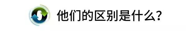 固态硬盘和SSD有什么区别？