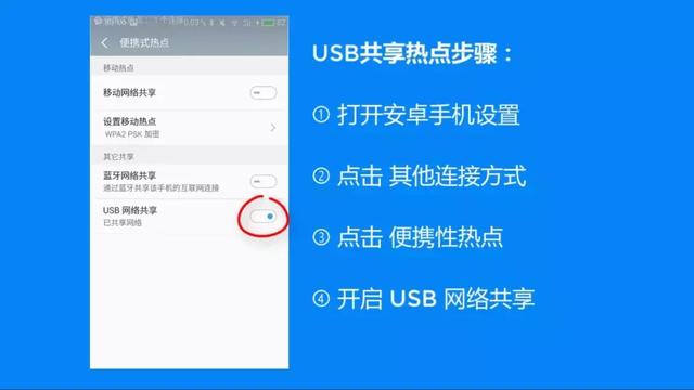 重装系统后无法上网。使用手机4步解决问题《安卓篇》