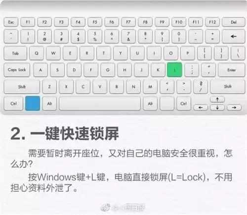 18个基本电脑技巧，你也可以玩转电脑