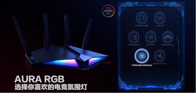 WiFi6路由新锐电竞猛将！华硕RT-AX82U魔鬼鱼疾速出击