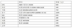 玩爽游戏还要性价比，得选锐龙5 3500X