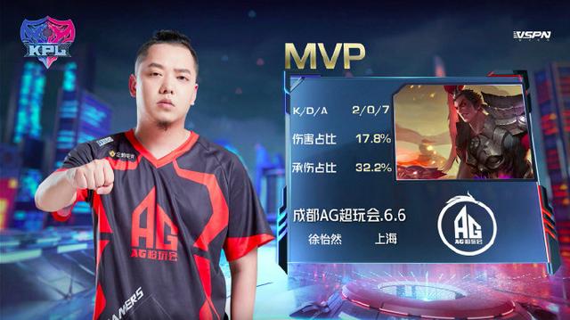 KPL春季赛TS拿下总冠军，稳定心态鏖战七局，阿泰竟成最佳MVP