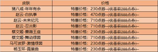 王者荣耀：大批活动更新，TS纪念宝箱上线，可以免费拿永久皮肤