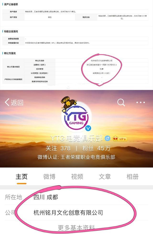 王者荣耀：YTG拍卖KPL席位定价6100万，哪个电竞豪门将最终买下