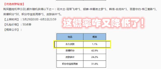 秘宝活动土豪开抽，10000点券直接打水漂，这概率就离谱啊