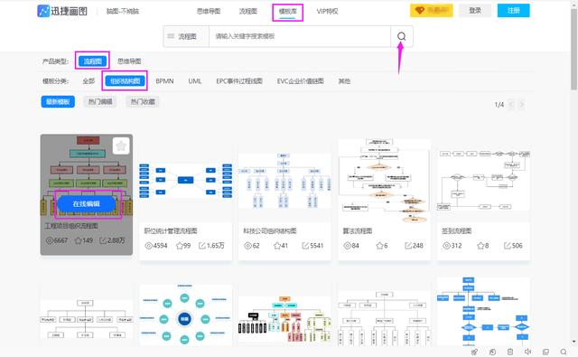 Excel制作组织结构图，我用了2小时，同事3分钟就搞定了