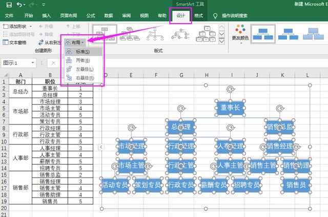 Excel制作组织结构图，我用了2小时，同事3分钟就搞定了