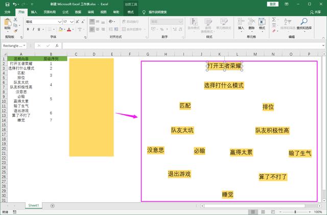 你会用Excel制作流程图吗？我花了2小时，同事3分钟搞定