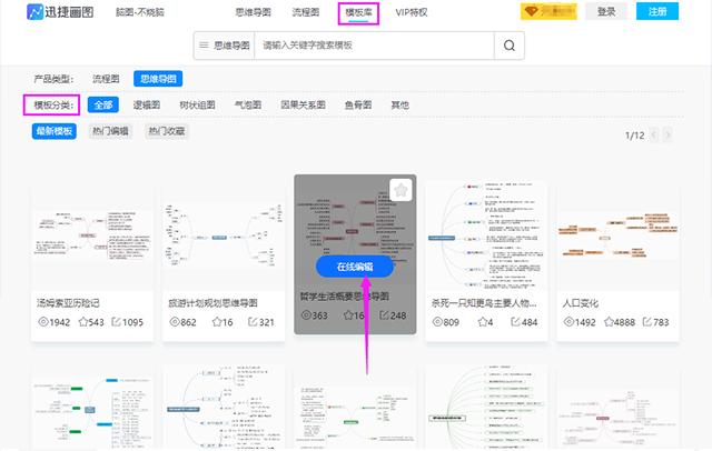 向领导汇报工作，送你一套万能模板，让领导对你刮目相看