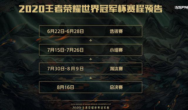 KPL皮肤档期爆料解析，22号新世冠皮露面，活动将同步登场曜FMVP