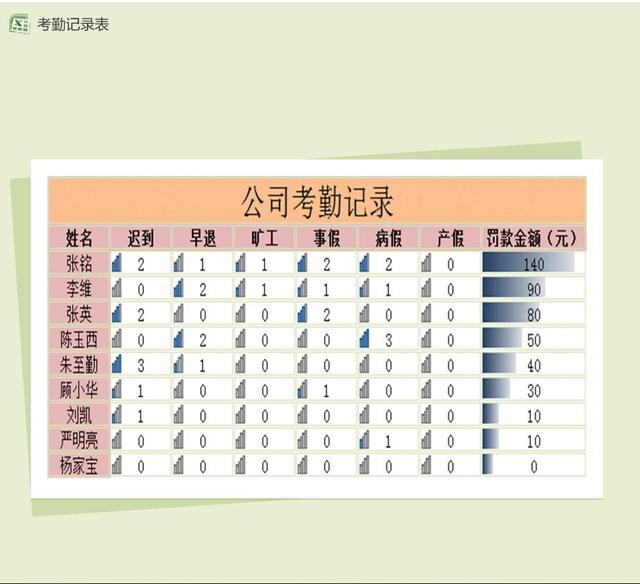 干货，Excel考勤表通用模板，拿去直接套用！