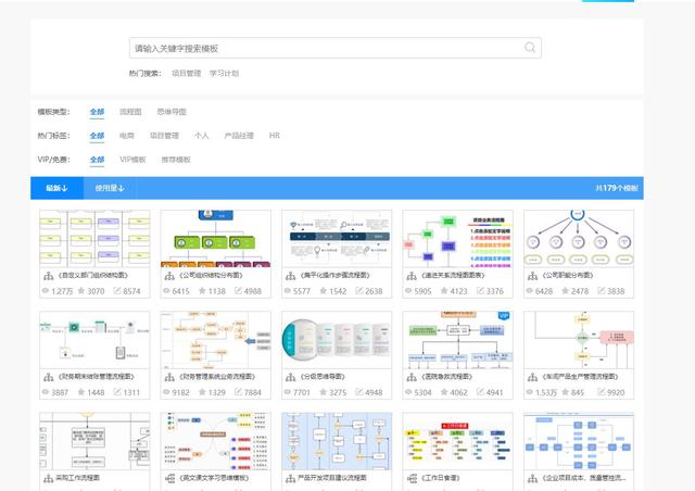 流程图不会画？这个技巧赶紧收藏一下，秒学！